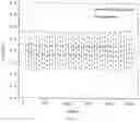Fig. 05 - IONIC CONDUCTOR SLURRY, PREPARATION  METHOD THEREFOR AND APPLICATION THEREOF