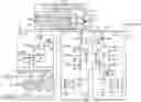 Fig. 01 - Methods and apparatus for supporting linearization on power combined power amplifiers