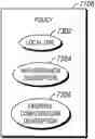 Fig. 01 - System, method, and apparatus for extra vehicle communications control