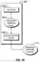 Fig. 18 - System, method, and apparatus for extra vehicle communications control