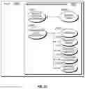 Fig. 29 - System, method, and apparatus for extra vehicle communications control