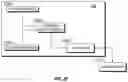Fig. 30 - System, method, and apparatus for extra vehicle communications control