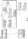 Fig. 34 - System, method, and apparatus for extra vehicle communications control