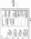 Fig. 36 - System, method, and apparatus for extra vehicle communications control