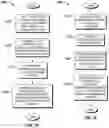 Fig. 59 - System, method, and apparatus for extra vehicle communications control