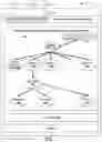 Fig. 02 - Advanced network tracing in the data plane