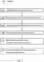 Fig. 02 - Adaptive security for resource constraint devices