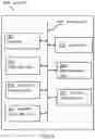 Fig. 06 - Adaptive security for resource constraint devices