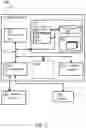 Fig. 07 - Adaptive security for resource constraint devices