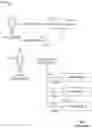 Fig. 02 - Artificial intelligence security configuration engine