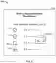 Fig. 07 - Artificial intelligence security configuration engine