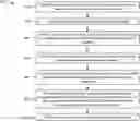 Fig. 01 - Analyzing network data for debugging, performance, and identifying protocol violations using parallel multi-threaded processing