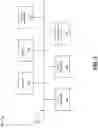 Fig. 13 - Analyzing network data for debugging, performance, and identifying protocol violations using parallel multi-threaded processing