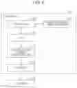 Fig. 04 - Information processing apparatus and information processing method