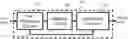 Fig. 01 - COLOR SPACE CONVERSION