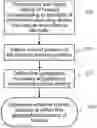 Fig. 01 - Information capturing device and starting method of information capturing device