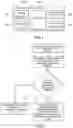 Fig. 02 - Information capturing device and starting method of information capturing device