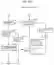 Fig. 166 - Information communication method