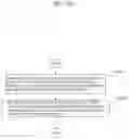 Fig. 303 - Information communication method