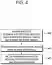 Fig. 05 - MPM list-based intra prediction method and device
