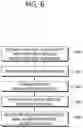 Fig. 07 - MPM list-based intra prediction method and device
