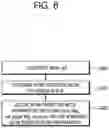Fig. 09 - MPM list-based intra prediction method and device