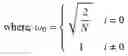 Fig. 03 - On split prediction