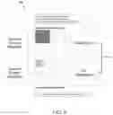 Fig. 09 - On split prediction