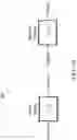 Fig. 10 - On split prediction