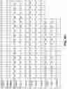 Fig. 14 - Clipping in reference picture resampling