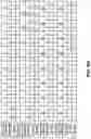 Fig. 15 - Clipping in reference picture resampling