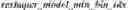 Fig. 09 - Virtual prediction buffer for intra block copy in video coding