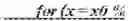 Fig. 119 - Virtual prediction buffer for intra block copy in video coding