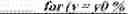 Fig. 41 - Virtual prediction buffer for intra block copy in video coding