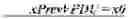 Fig. 35 - Bitstream conformance constraints for intra block copy in video coding