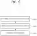 Fig. 07 - Scaling list parameter-based video or image coding