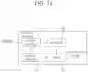 Fig. 13 - Scaling list parameter-based video or image coding
