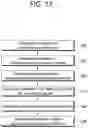 Fig. 14 - Video or image coding applying adaptive loop filter