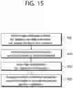 Fig. 16 - Video or image coding applying adaptive loop filter