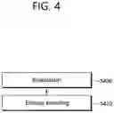 Fig. 05 - Adaptive loop filter-based video or image coding