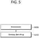Fig. 06 - Adaptive loop filter-based video or image coding