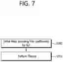 Fig. 08 - Adaptive loop filter-based video or image coding