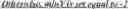 Fig. 193 - Sample determination for adaptive loop filtering