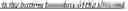 Fig. 298 - Sample determination for adaptive loop filtering