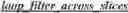 Fig. 52 - Sample determination for adaptive loop filtering