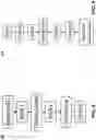 Fig. 10 - CONTENT ADAPTIVE TRANSFORM PRECISION FOR VIDEO CODING