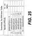 Fig. 30 - METHOD AND APPARATUS FOR VIDEO CODING