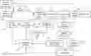 Fig. 01 - Sample sets and new down-sampling schemes for linear component sample prediction