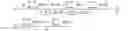 Fig. 02 - Sample sets and new down-sampling schemes for linear component sample prediction