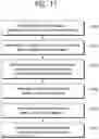 Fig. 12 - IMAGE DECODING METHOD FOR RESIDUAL CODING AND APPARATUS THEREFOR